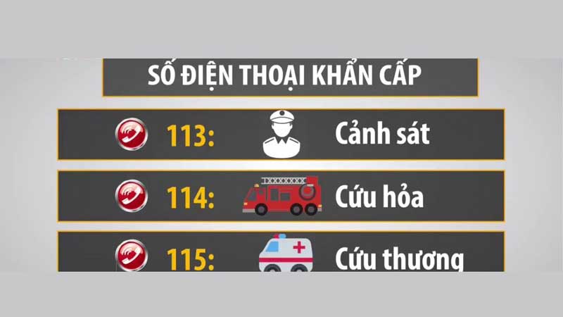 Những Số Điện Thoại Khẩn Cấp Quan Trọng Tại Việt Nam Những Số Điện Thoại Khẩn Cấp Quan Trọng Tại Việt Nam